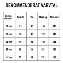 Indlæs billede til gallerivisning Hålsåg Bimetall Classic 98mm
