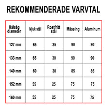 Indlæs billede til gallerivisning Hålsåg Bimetall Cobalt+ 127mm
