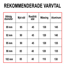 Indlæs billede til gallerivisning Hålsåg Bimetall Cobalt+ 89mm
