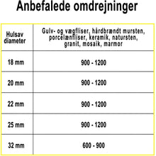 Indlæs billede til gallerivisning Diamanthålsågset 5-55mm 6delar
