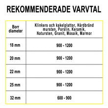 Indlæs billede til gallerivisning Hålsåg Diamant 32mm x L35mm
