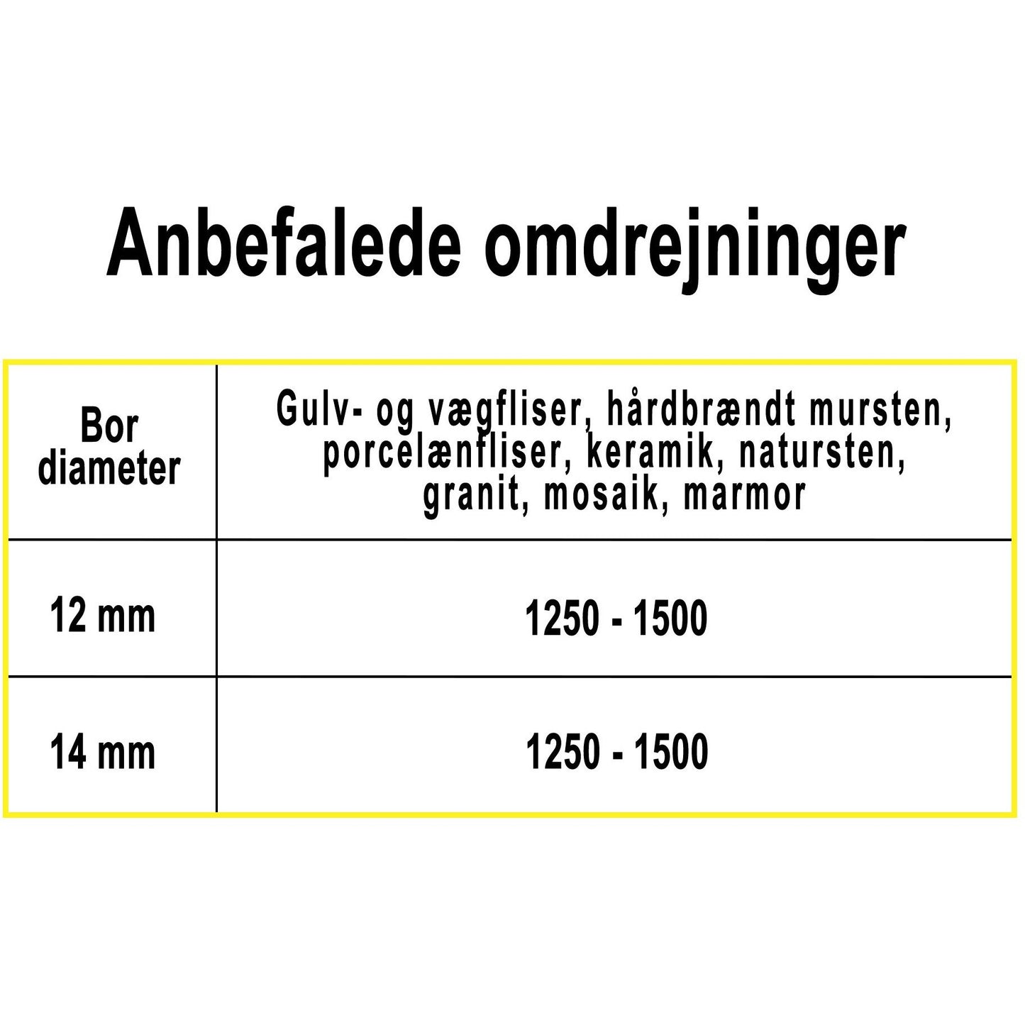 Diamanthålsågset 6 delar 5-55mm