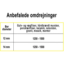 Indlæs billede til gallerivisning Diamantborr 14mm x 8mm skaft
