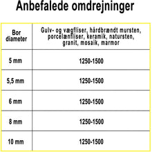 Indlæs billede til gallerivisning Diamantborsæt 4 dele 5-2x6-8mm
