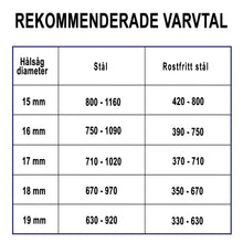 Indlæs billede til gallerivisning Endura stjärnborr 19x L25mm
