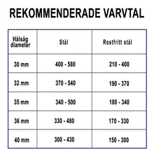 Indlæs billede til gallerivisning Endura stjärnborr 36x L25mm
