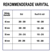 Indlæs billede til gallerivisning Endura stjärnborr 55x L25mm
