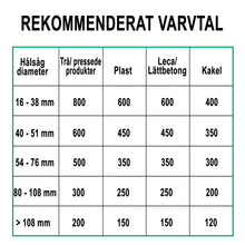 Indlæs billede til gallerivisning Hålsåg HM 55mm x L58mm
