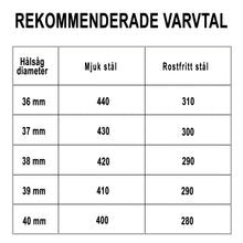 Indlæs billede til gallerivisning Hålsåg t/rostfrittstål 40x5mm
