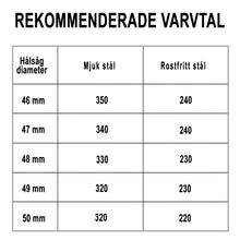 Indlæs billede til gallerivisning Hålsåg t/rostfrittstål 49x5mm

