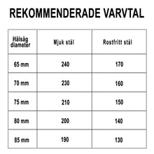 Indlæs billede til gallerivisning Hålsåg t/rostfrittstål 77x5mm
