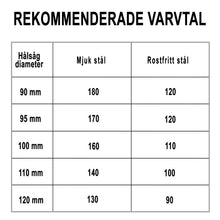 Indlæs billede til gallerivisning Hålsåg t/rostfrittstål 92x5mm
